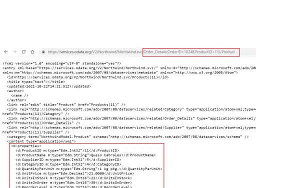 Building OData Services [5] : Working With OData URIs – Discovering ABAP