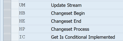 Building OData Services [21] : Batch Management ($batch) – Discovering ABAP