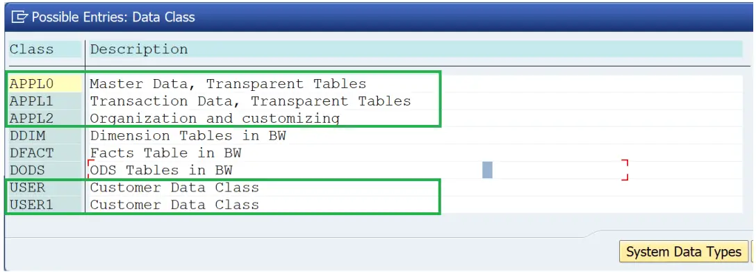 SAP ABAP Interview Questions : Data Dictionary Tables – Discovering ABAP