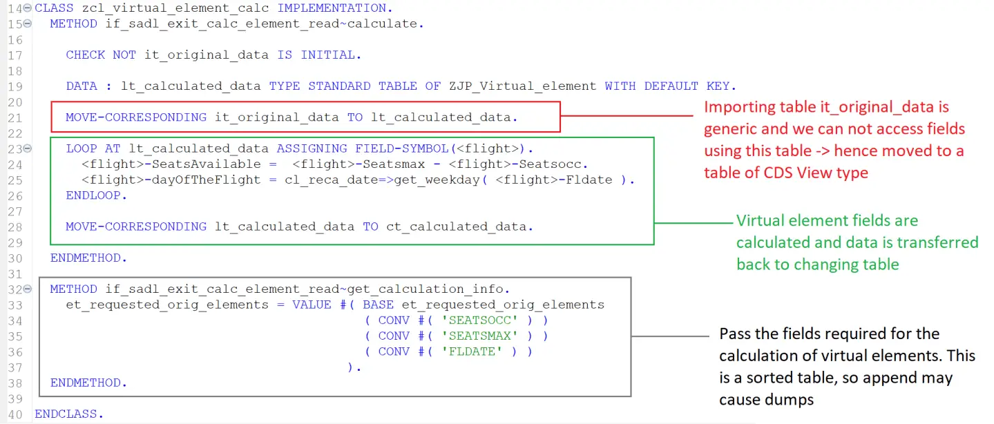 Exploring ABAP on HANA [12] : Virtual Elements in CDS – Discovering ABAP